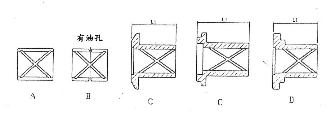 挖土機 挖掘機 鋼套種類型式樣式 Type of Bushing
