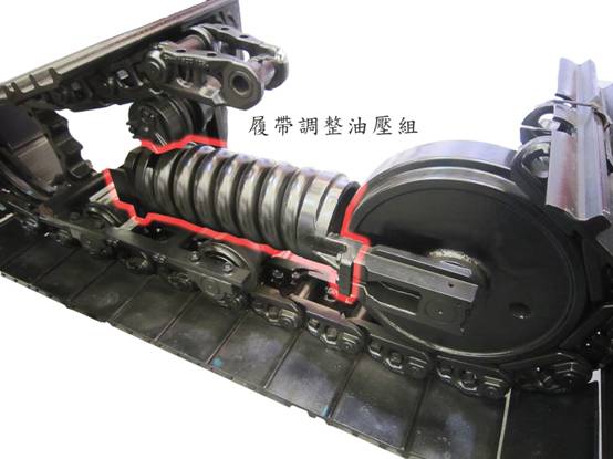 履帶調整器 履帶調整油壓組 示意圖