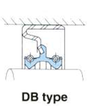 NOK-DB2