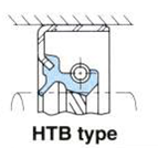 HTB TYPE NOK