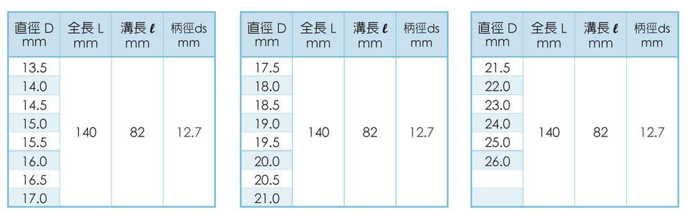 Noss HSS Cobalt Drills 諾氏高鈷鑽頭 2N71規格, 尺寸- 台灣蘇氏鑽頭