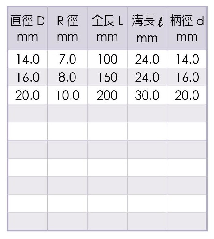 長柄2刃鎢鋼球型立銑刀_WE-4212_ 台灣蘇氏_規格表2