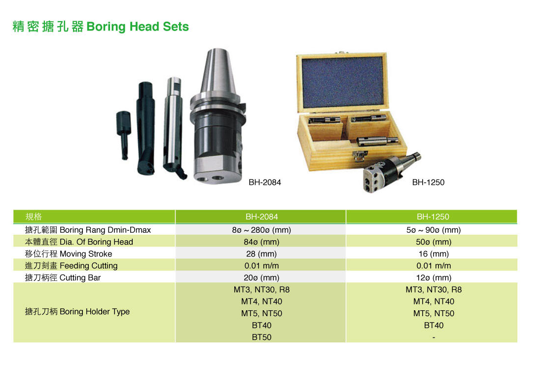 boring-head-set.jpg