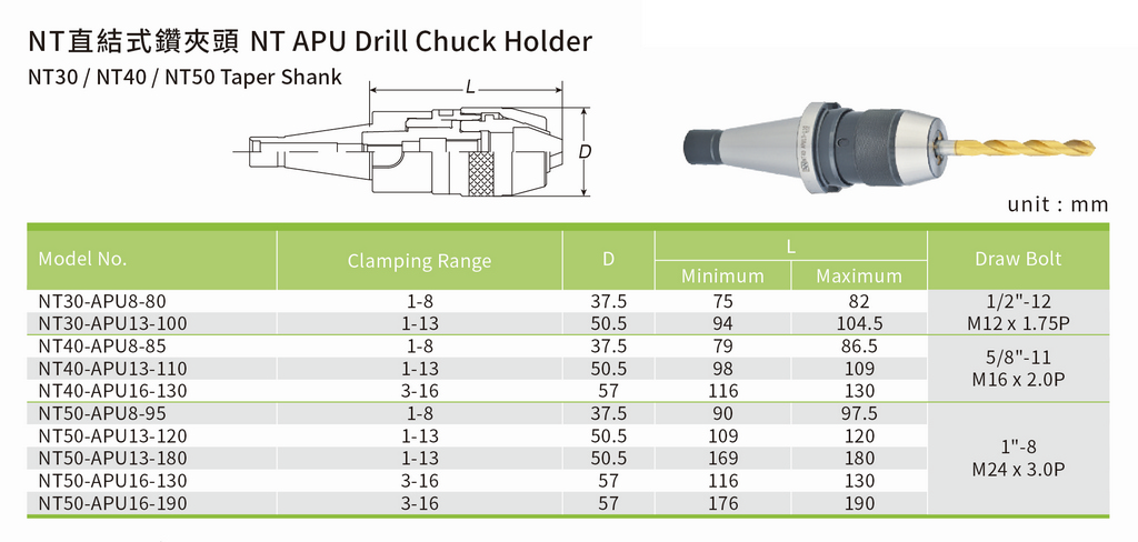 nt-apu-drill-chuck-holder_px1024.jpg