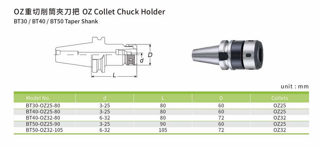 bt-oz-collet-chuck-holder_px1024.jpg