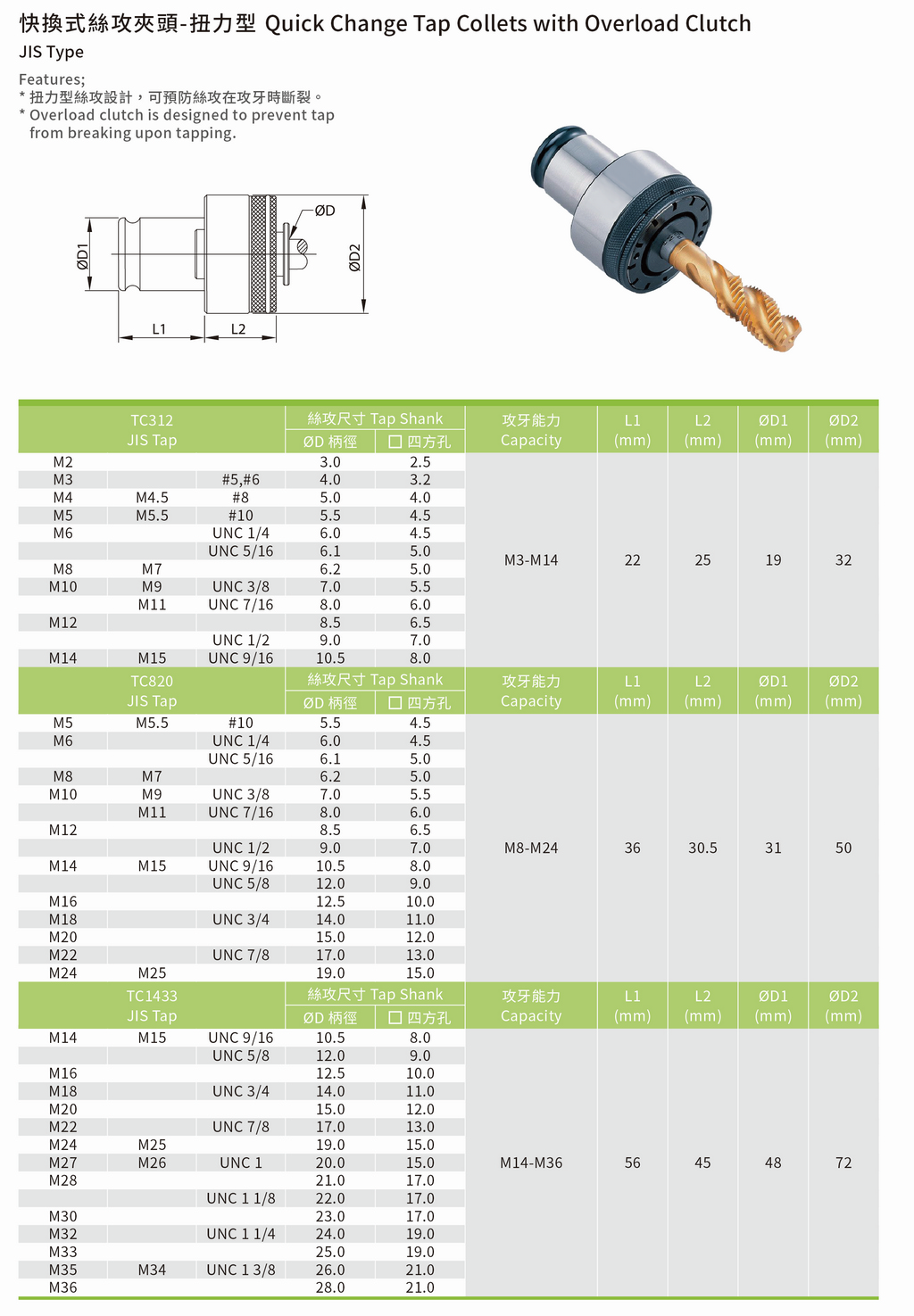 quick-change-tap-collets-with-overload-clutch_px1024.jpg