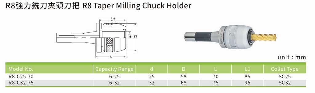 r8-taper-milling-chuck-holder_px1024.jpg