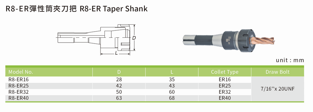 r8-er-taper-shank_px1024.jpg