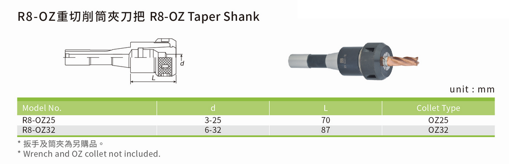 r8-oz-taper-shank_px1024.jpg