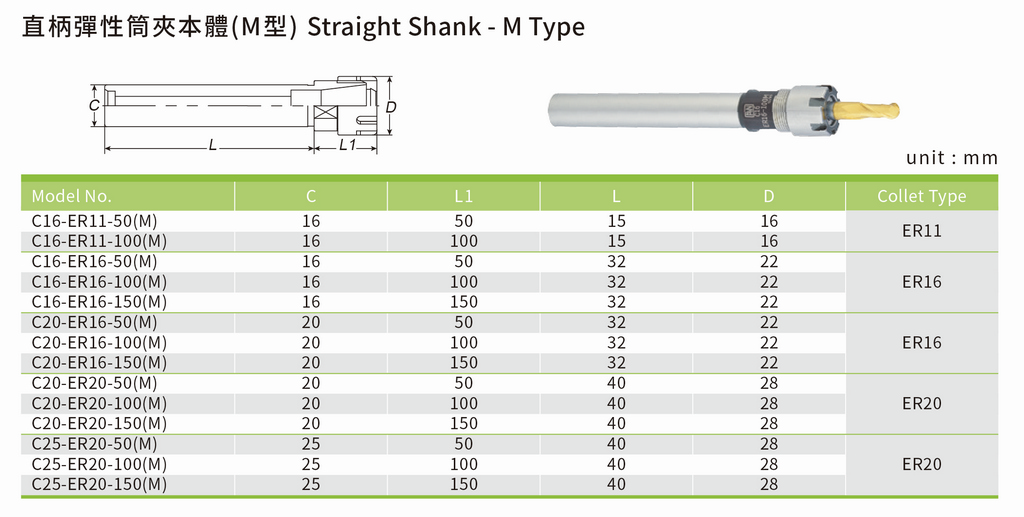 straight-shank-m-type_px1024.jpg