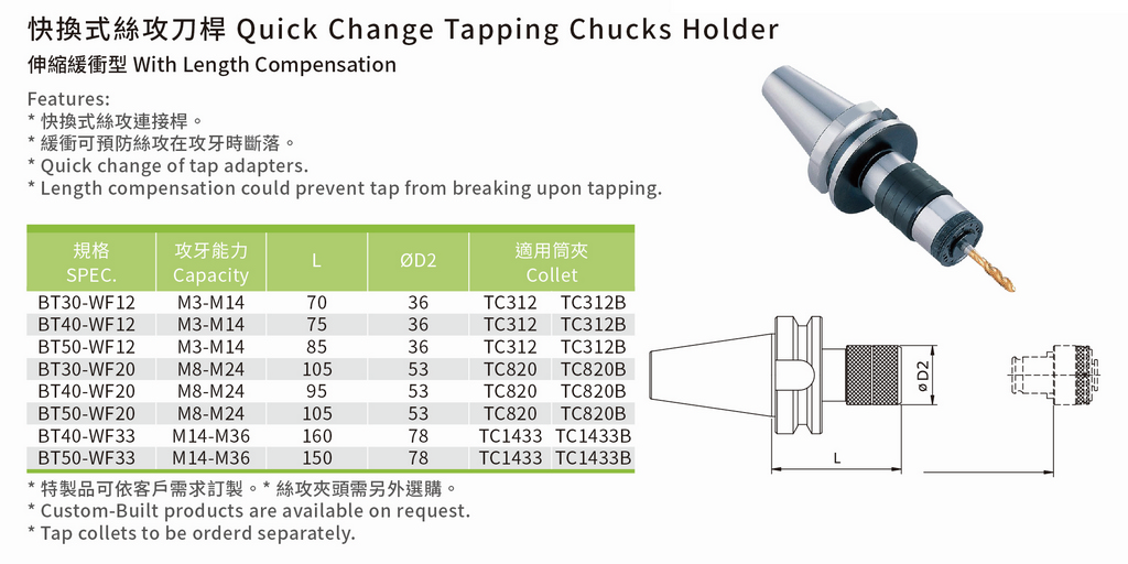bt-wf-quick-change-tapping-chucks-holder_px1024.jpg