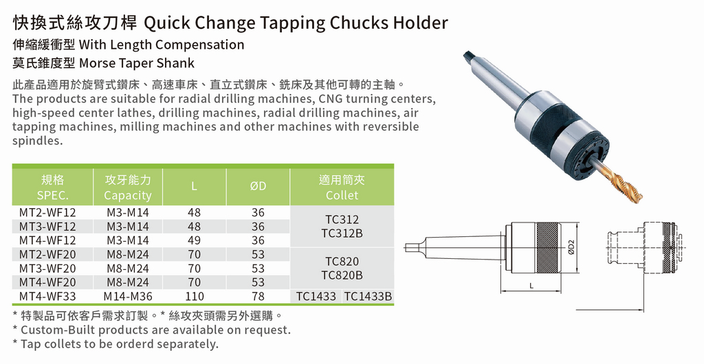 quick-change-tapping-chucks-holder_px1024.jpg