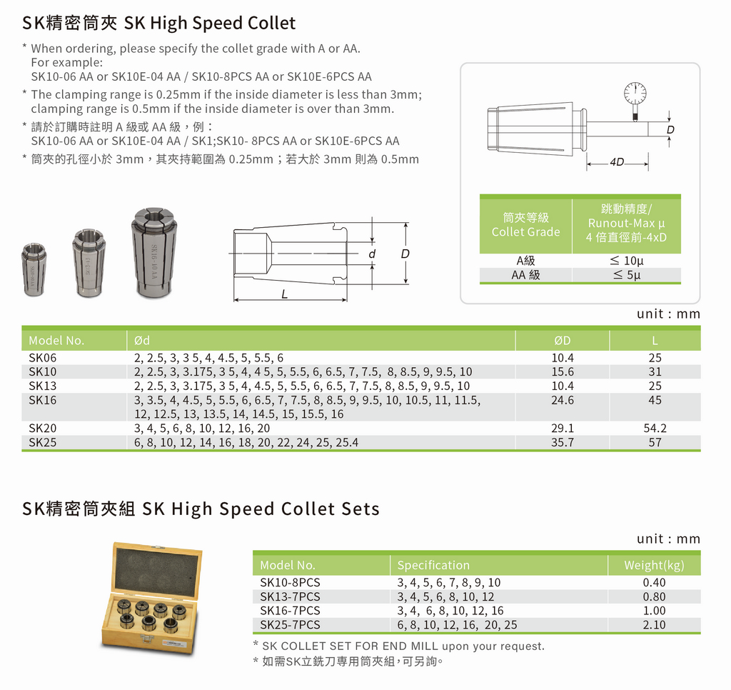 sk-collet_px1024.jpg
