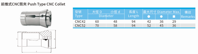 前推式CNC筒夾 Push Type CNC Collet- CNC42 CNC52 前推式CNC筒夾 Push Type CNC Collet- CNC42 CNC52