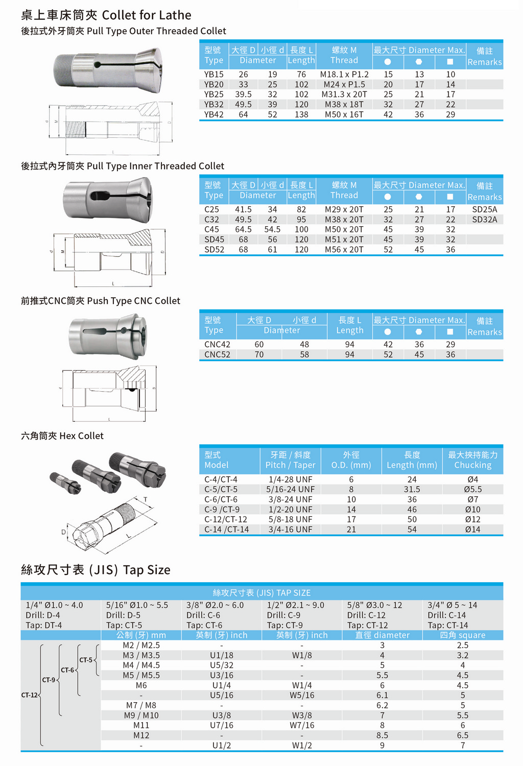 cottet-for-lathe_px1024.jpg