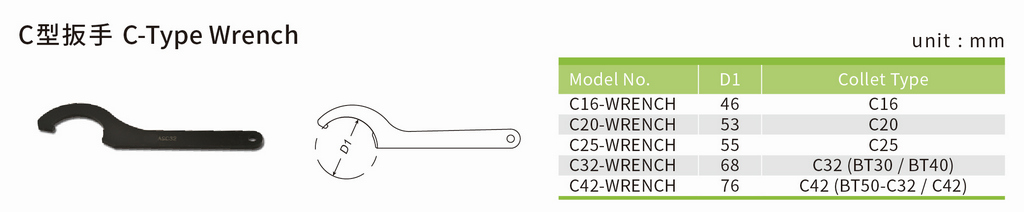 c-type-wrench_px1024.jpg