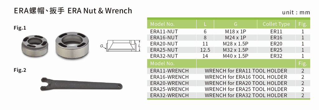 era-nut_wrench_px1024.jpg