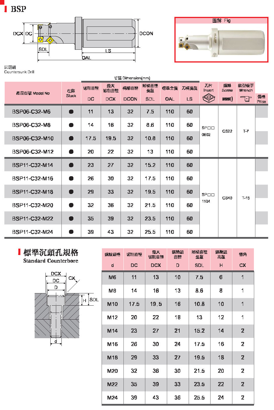 u-drill_rapid_drill_bsp_01.jpg