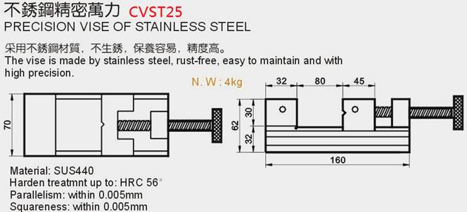 不銹鋼精密萬力 CVST 25 PRECISION VISE OF STAINLESS STEEL 剖面圖 規格 