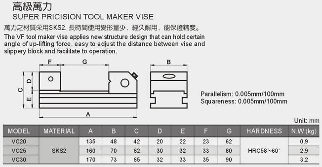 高級萬力虎鉗 VC