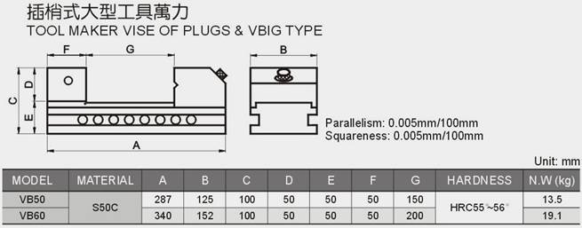 插梢式大型工具萬力 VB 剖面圖 規格