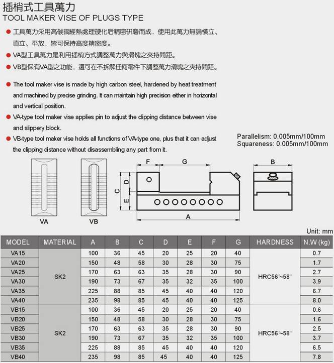 插梢式大型工具萬力 VB TOOL MAKER VISE OF PLUGS & VBIG TYPE 剖面圖 規格