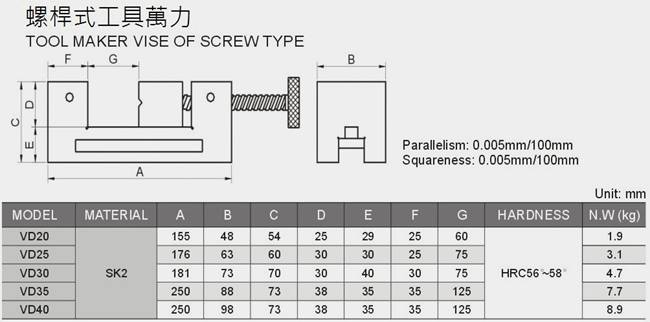 螺桿式工具萬力 VD TOOL MAKER VISE OF SCREW TYPE 剖面圖 規格