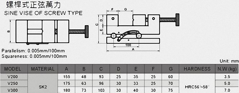 螺桿式正弦萬力 V SINE VISE OF SCREW TYPE 剖面圖 規格