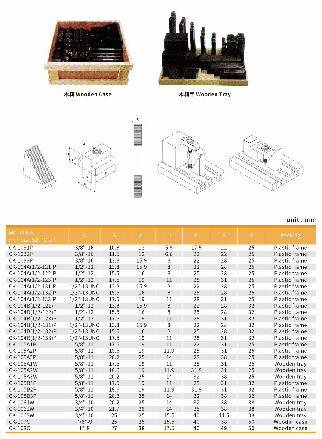 萬能夾具組 Clamping Kit