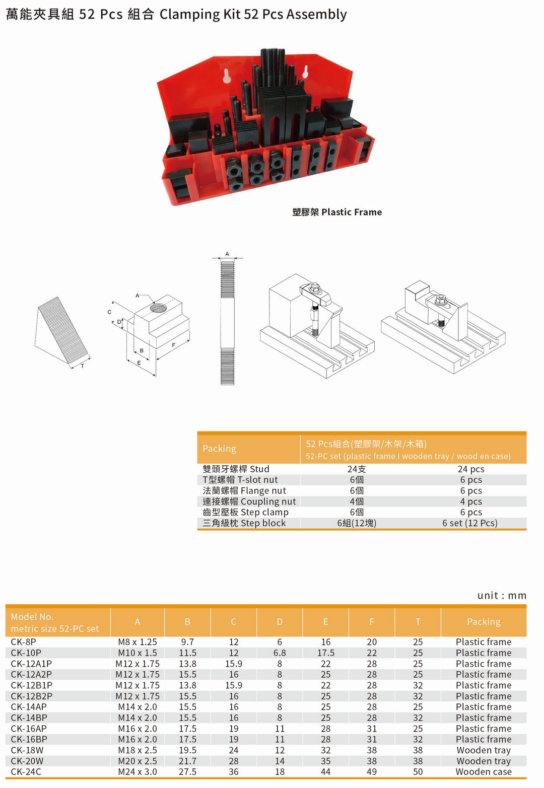 萬能夾具組 Clamping Kit