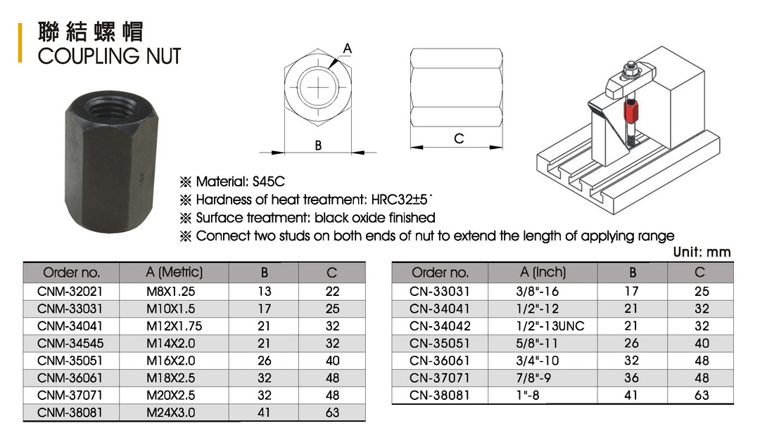聯結螺帽 CK-CN Coupling nut