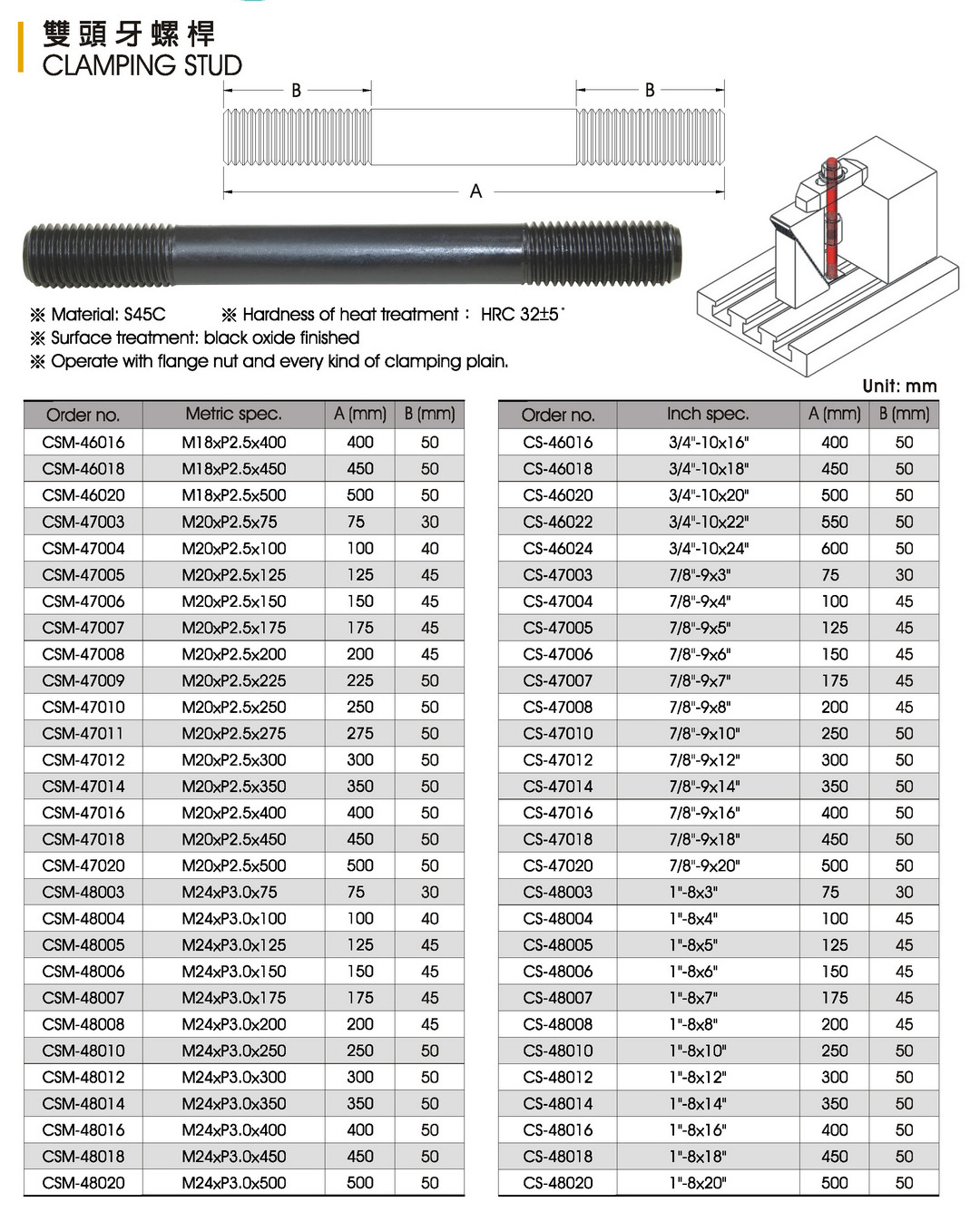 雙頭牙螺桿 CK-CS Clamping stud