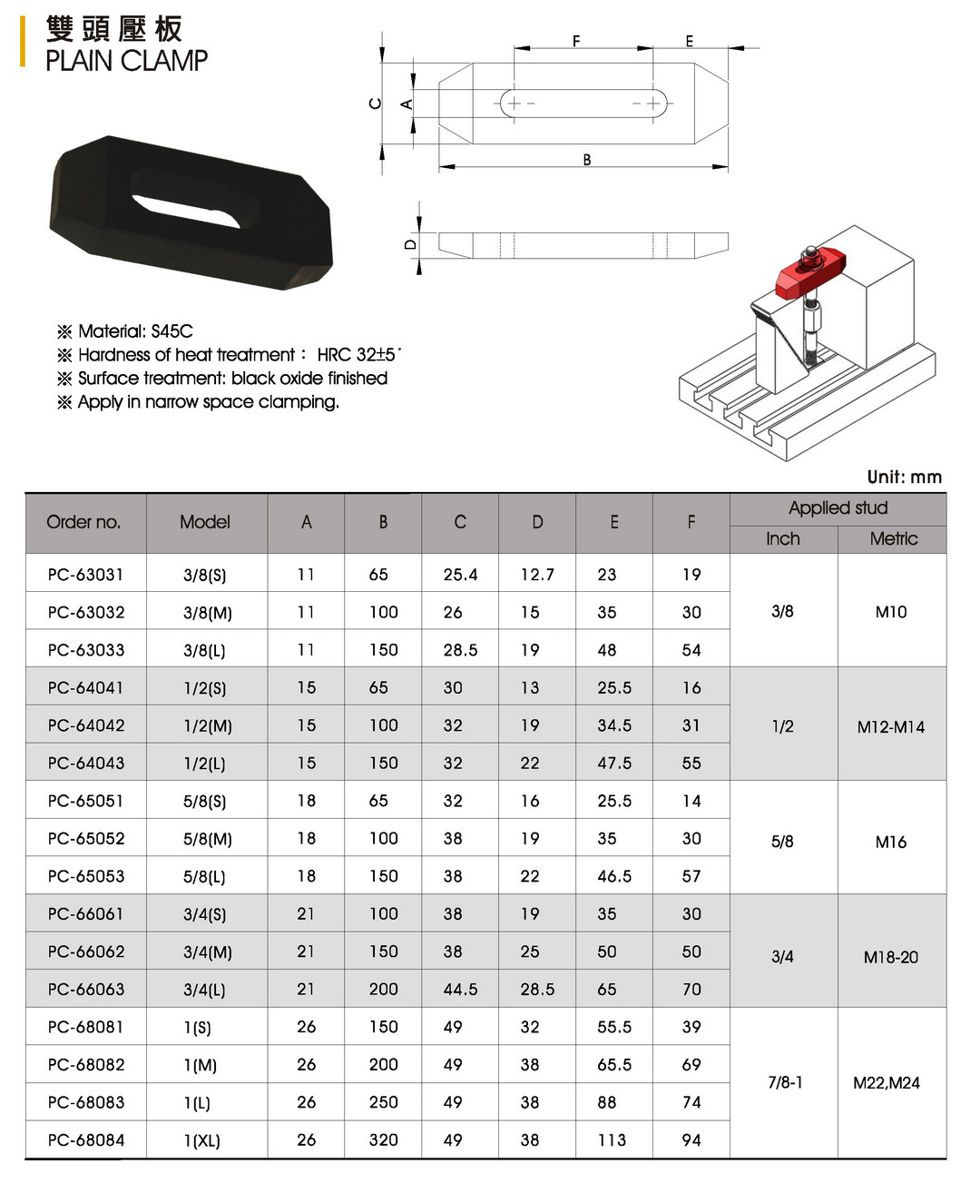 雙頭壓板CK-PC Plain clamp