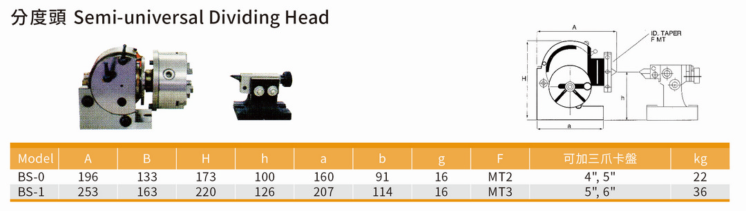 分度頭 Semi-universal dividing Head