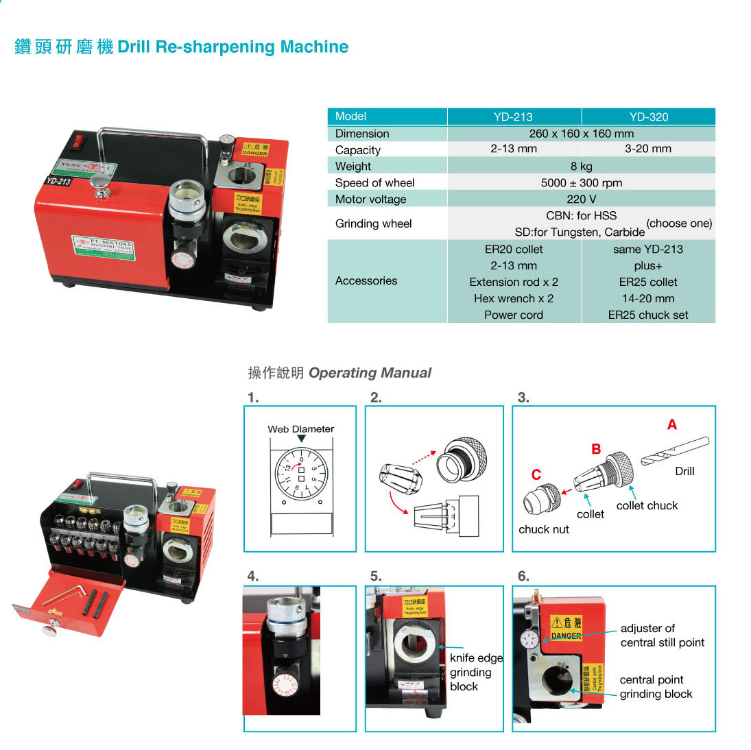 鑽頭研磨機 鑽頭磨刀機 Drill Re-sharpening Machine