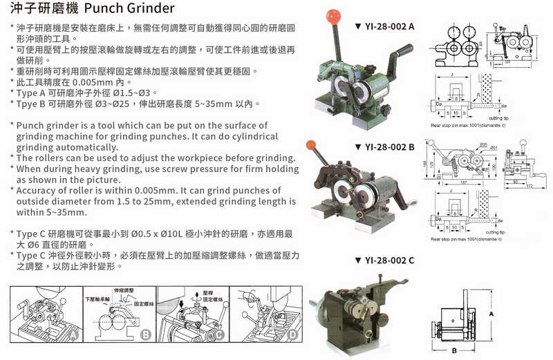 沖子研磨機 說明與使用方法