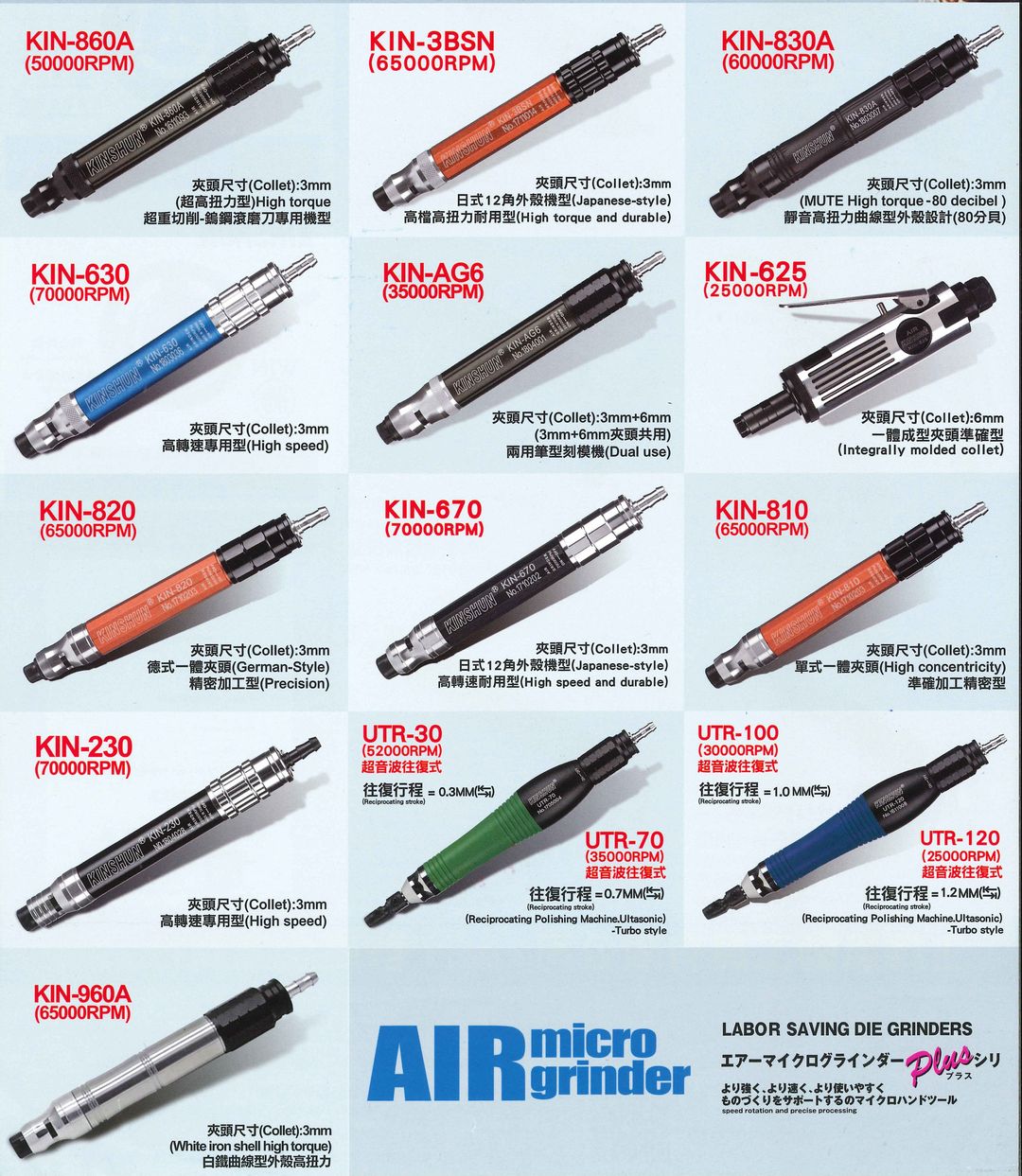 筆型氣動研磨機 - 氣動筆型刻模機 Micro Air Grinder KIN UTR