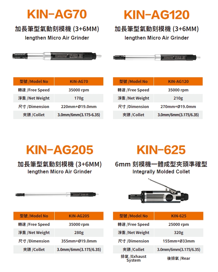 KIN-AG 加長型筆型研磨機 - 小蜜蜂 KIN-AG 加長型筆型研磨機 - 小蜜蜂