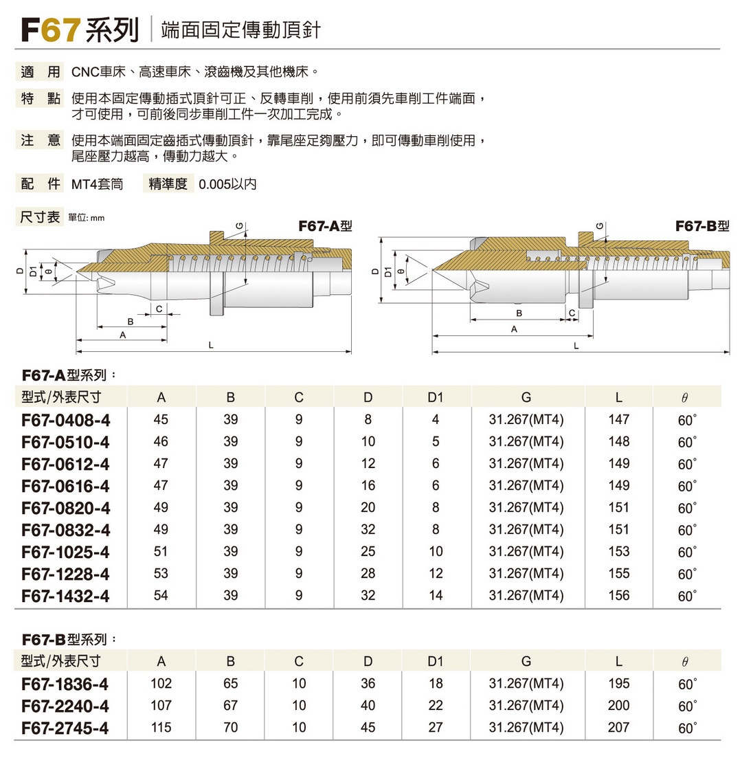 F67 固定傳動頂針 Fixed type AutoAdjustment Transmission Live Center