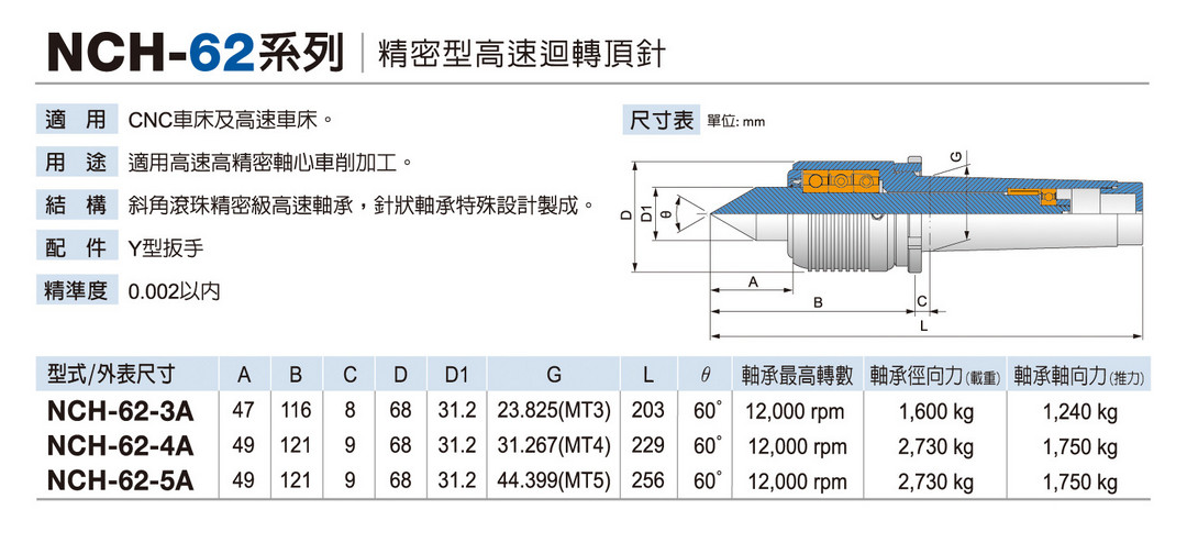 NCH-62 精密高速迴轉頂針 Precision High speed Live center