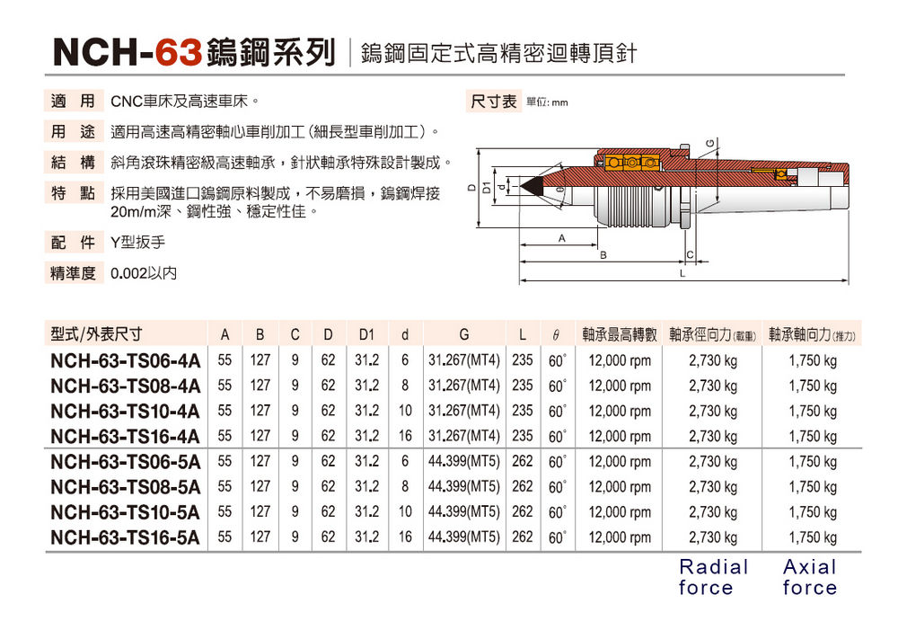NCH-63 高精密鎢鋼迴轉頂針 High precision Solid Carbide Live Cente