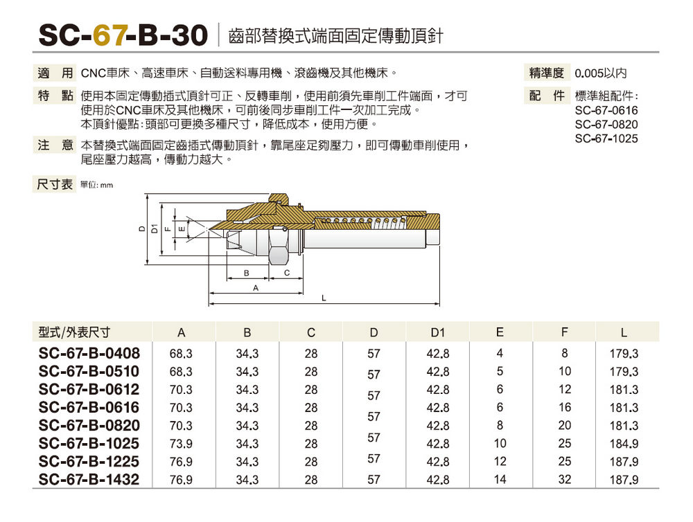 SC-67-B-30端面固定傳動頂針End surface Fixed type Live Center