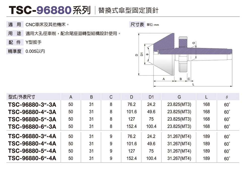 TSC-96880 替換式傘型固定頂針 