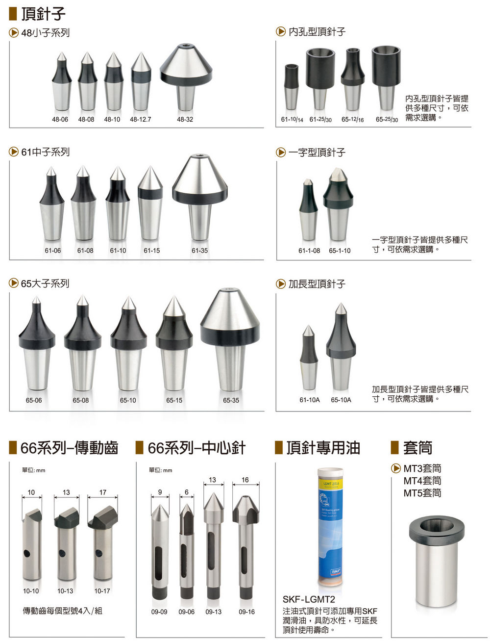 頂針配件 Live Center Accessories 頂針子 替式頂針