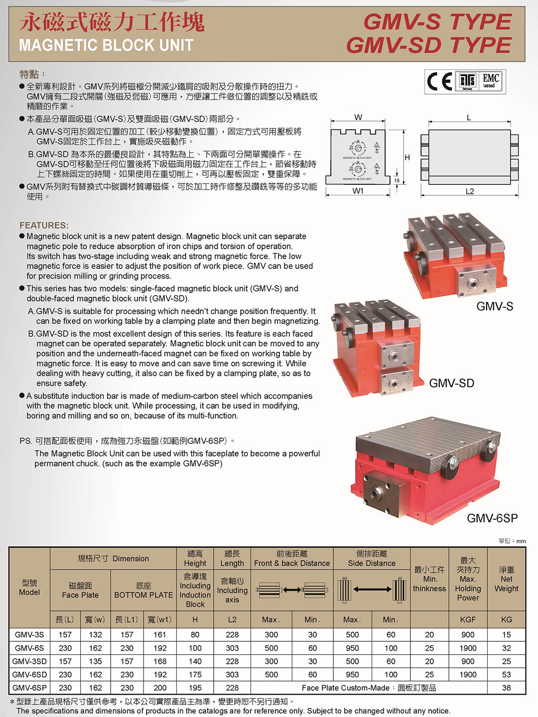 永磁式磁力工作塊 Magnetic Block Uni