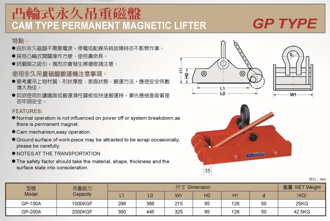 凸輪式永久吊重磁盤 GP 規格