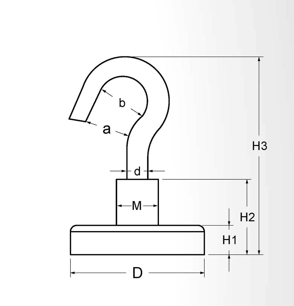 強力磁性掛勾 掛鉤 Magnetic Hook GMH 剖面圖 規格 尺寸
