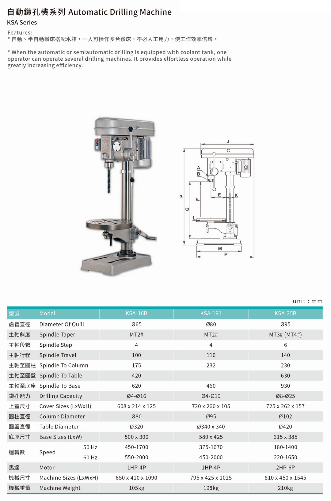 自動鑽孔機 Automatic Drilling Machine