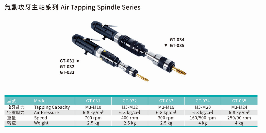 氣動攻牙主軸 Air Tapping Spindle